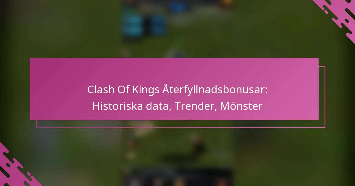 Clash Of Kings Återfyllnadsbonusar: Historiska data, Trender, Mönster
